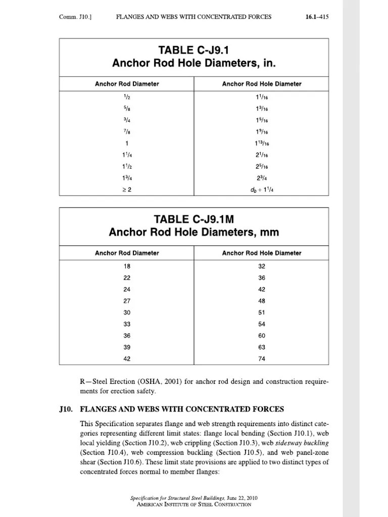Anchor Bolts Hole Size Diameter AISC PDF
