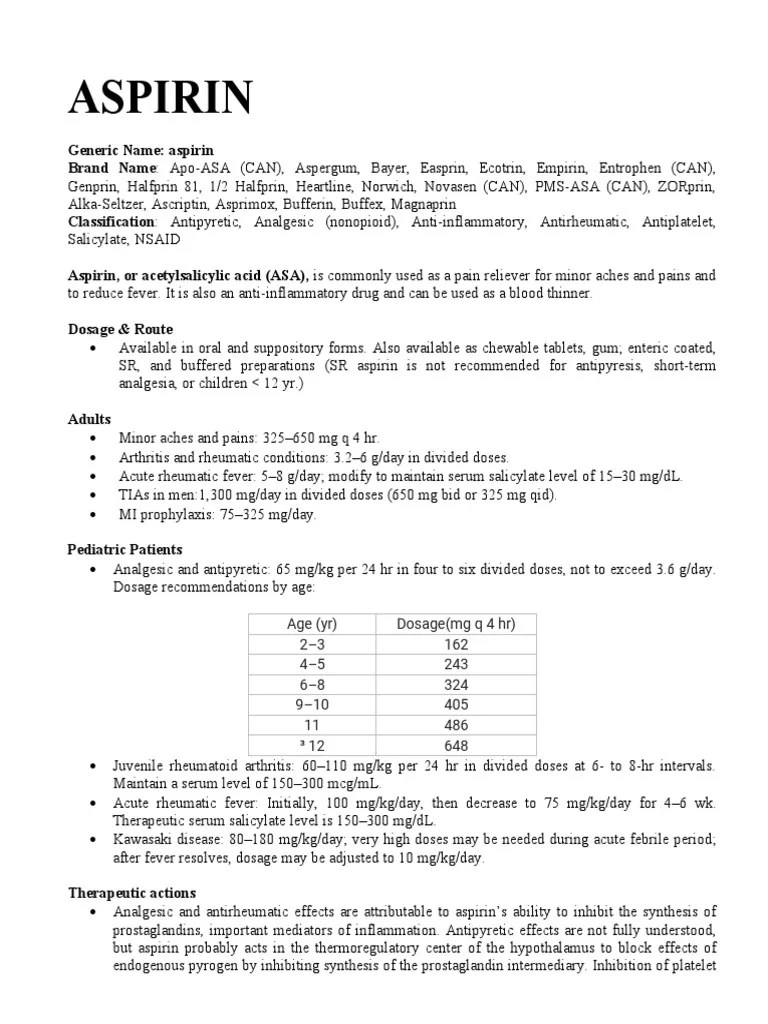 An Overview of Aspirin Indications, Dosages, Adverse Effects, and