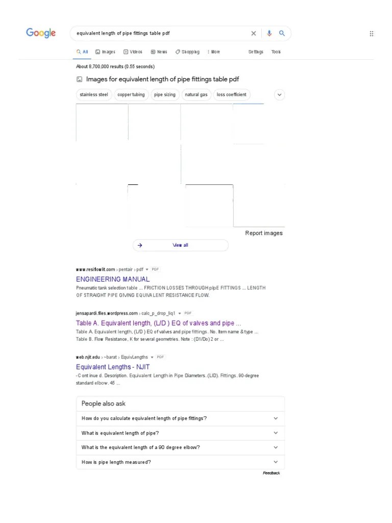 Equivalent Length of Pipe Fittings Table PDF Google Search PDF