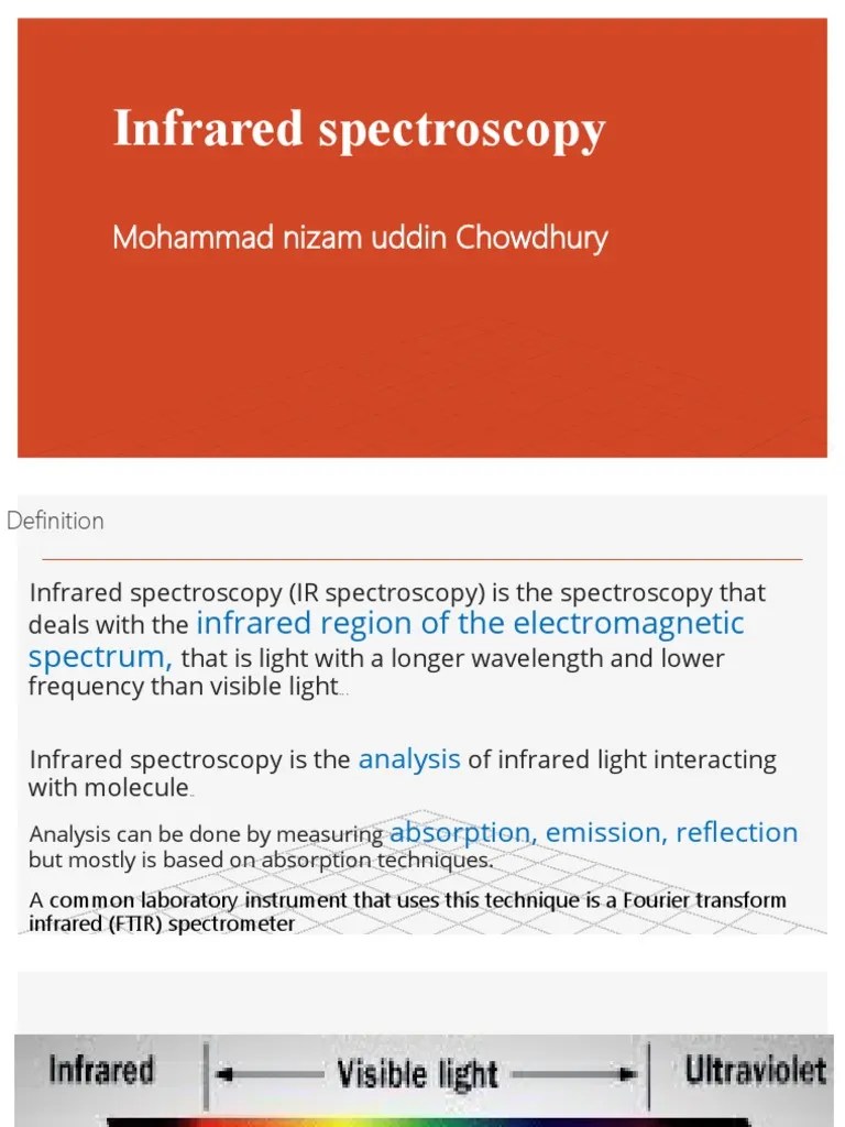 Infrared Spectroscopy An Introduction to the Fundamentals and