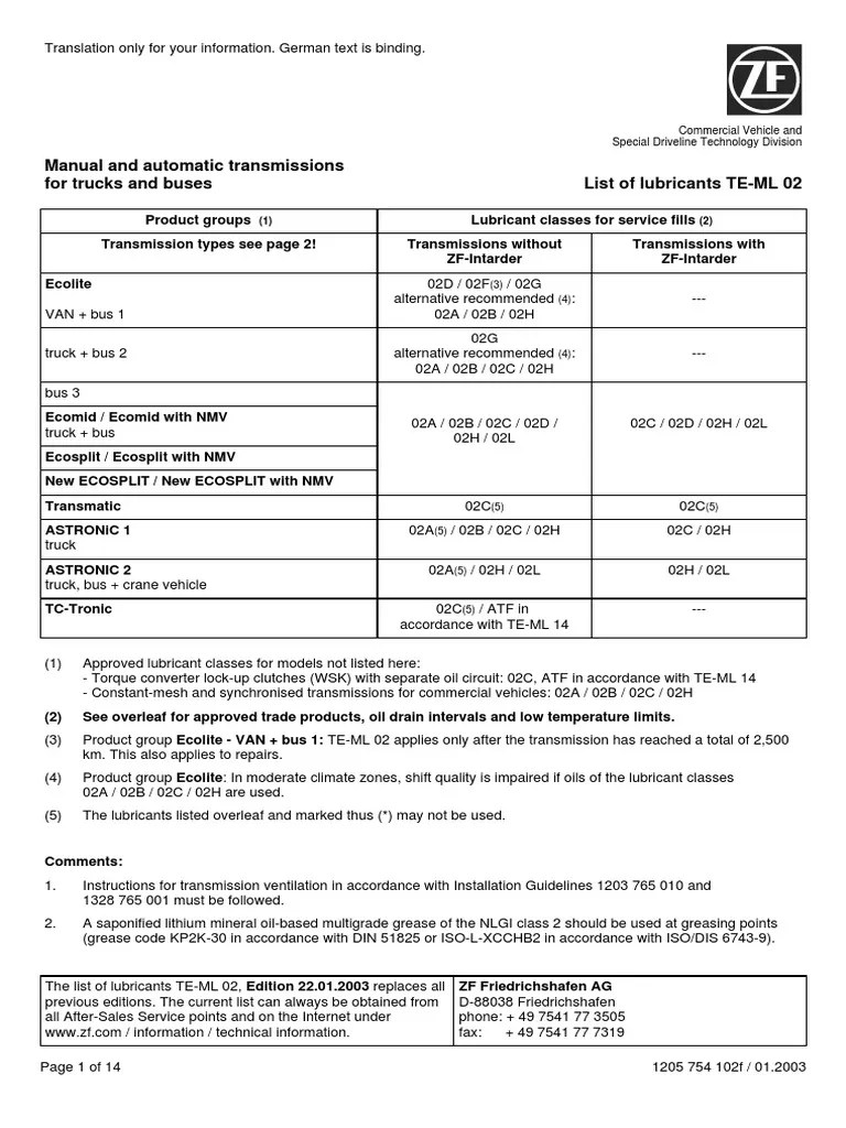 List of Lubricants ZF Astronic PDF Transmission (Mechanics) Motor Oil
