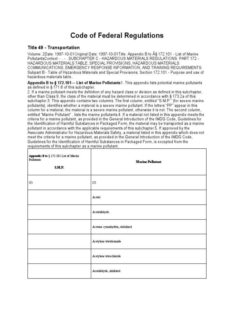 Code of Federal Regulations PDF