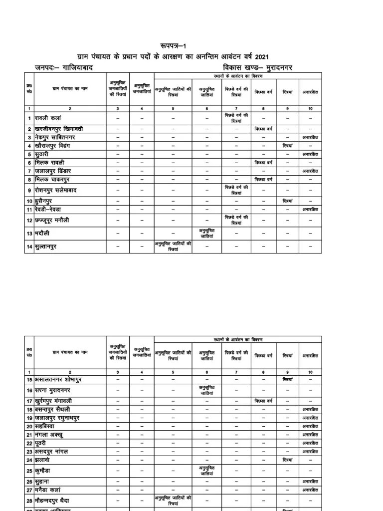 Muradnagar List PDF Chess Openings Chess