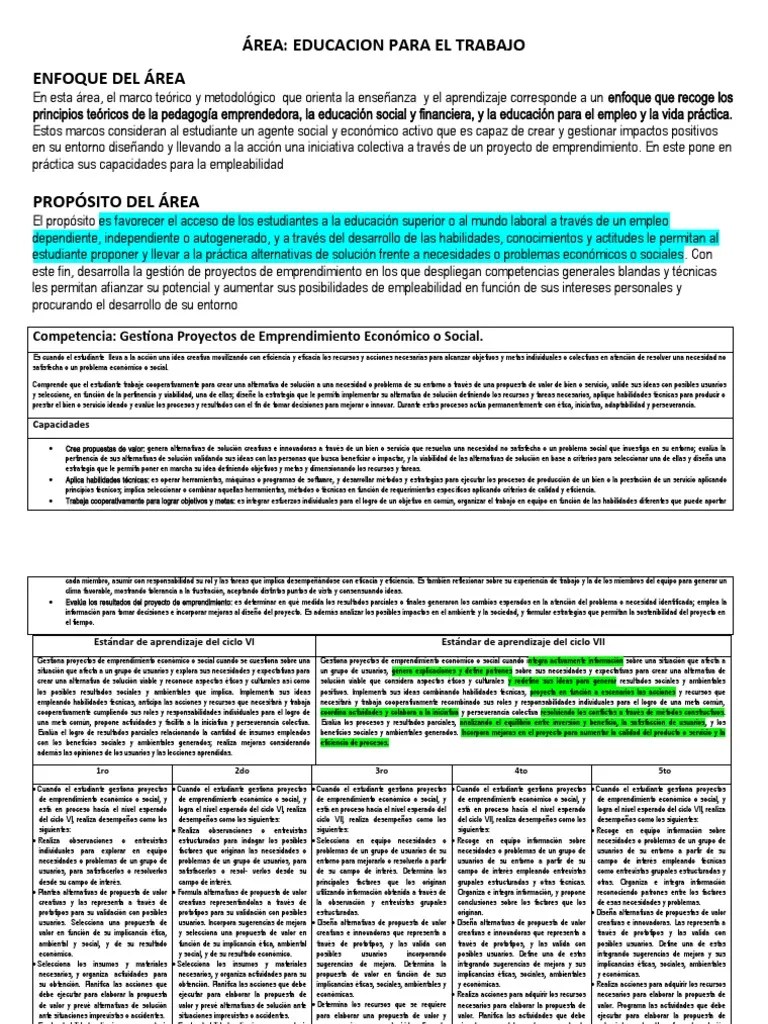 Competencias Ept Word PDF Iniciativa empresarial La naturaleza humana