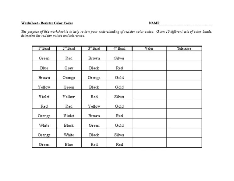 Resistor Color Code Worksheet PDF