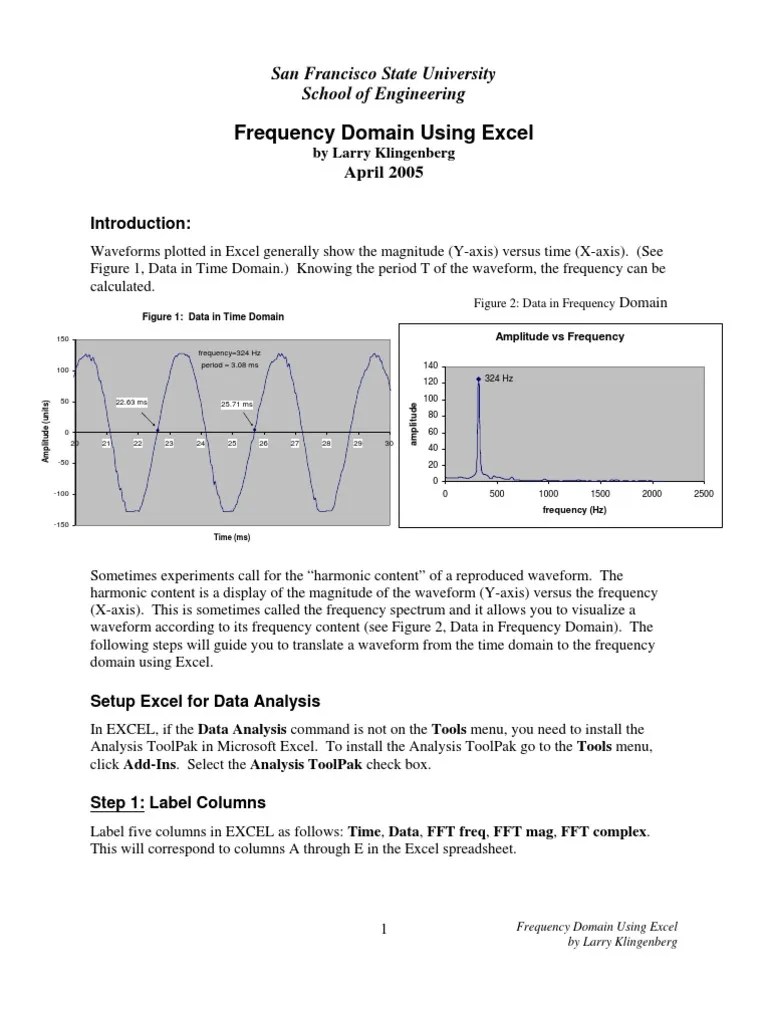 Excel.FFT Fast Fourier Transform Microsoft Excel