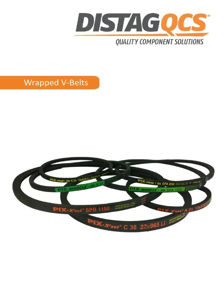 Wrapped VBelts A Comprehensive Guide to PIX Power Wrap Belts PDF