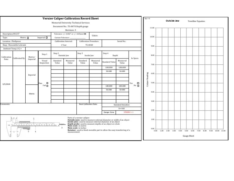 Vernier Caliper Calibration Record Sheet PDF Calibration Metrology