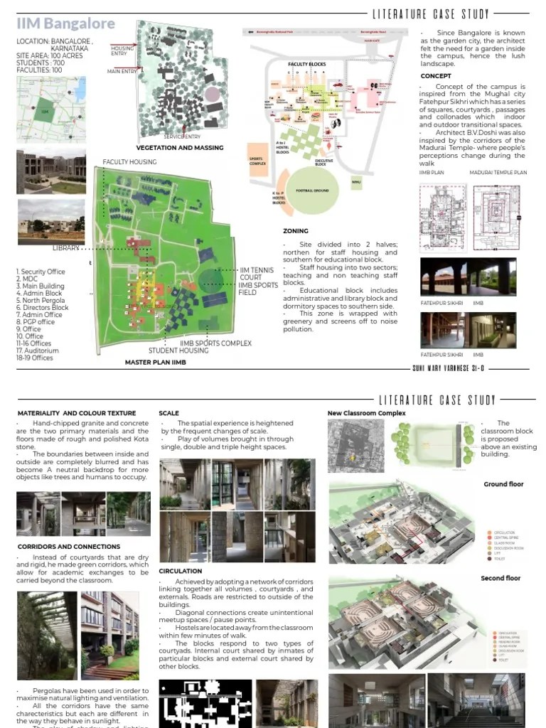 IIM Bangalore Case Study PDF Design Nature