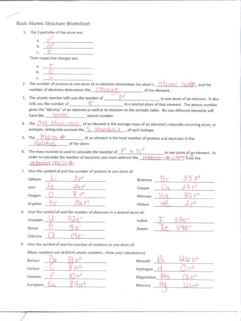 Basic Atomic Structure Worksheet Key | PDF