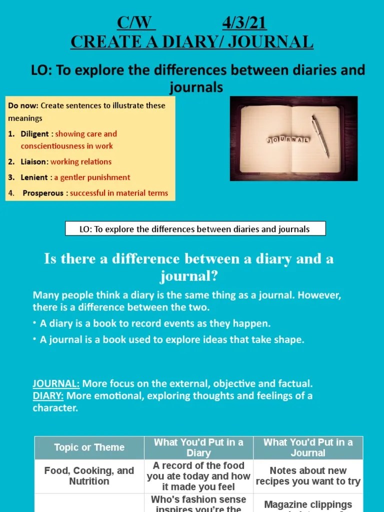 C/W 4/3/21 Create A Diary/ Journal LO To Explore The Differences Between Diaries and Journals