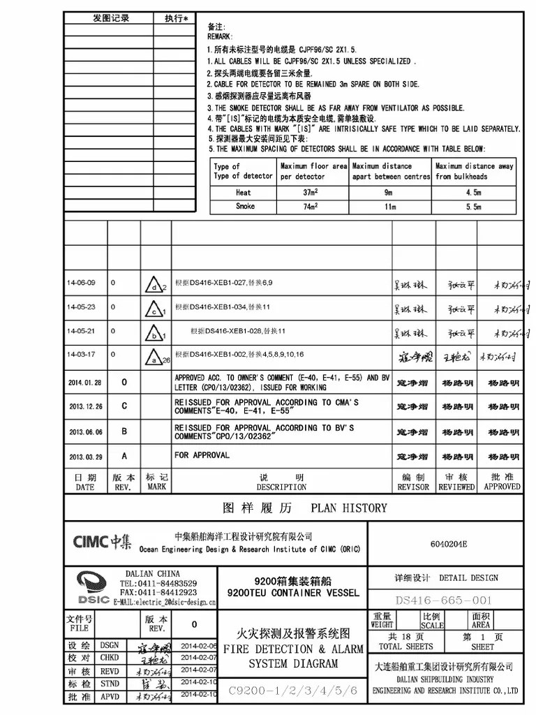 Fire Detection & Alarm System Diagram PDF