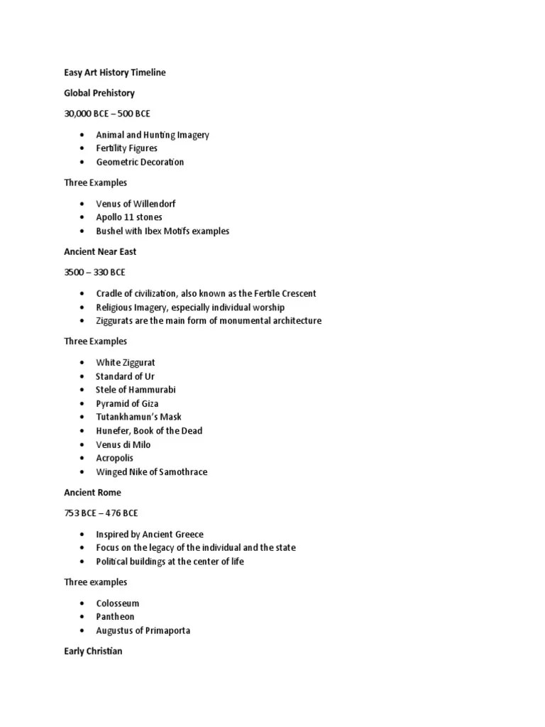 Easy Art History Timeline PDF Mosaic Paintings