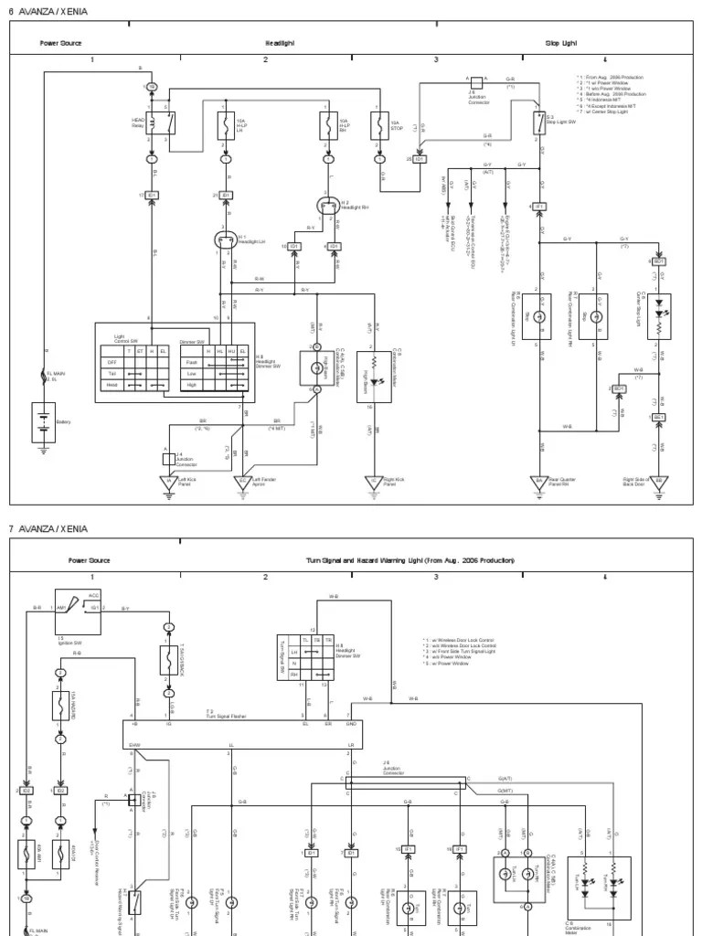 Avanza Xenia Wiring Diagram PDF Vehicle Industry Components