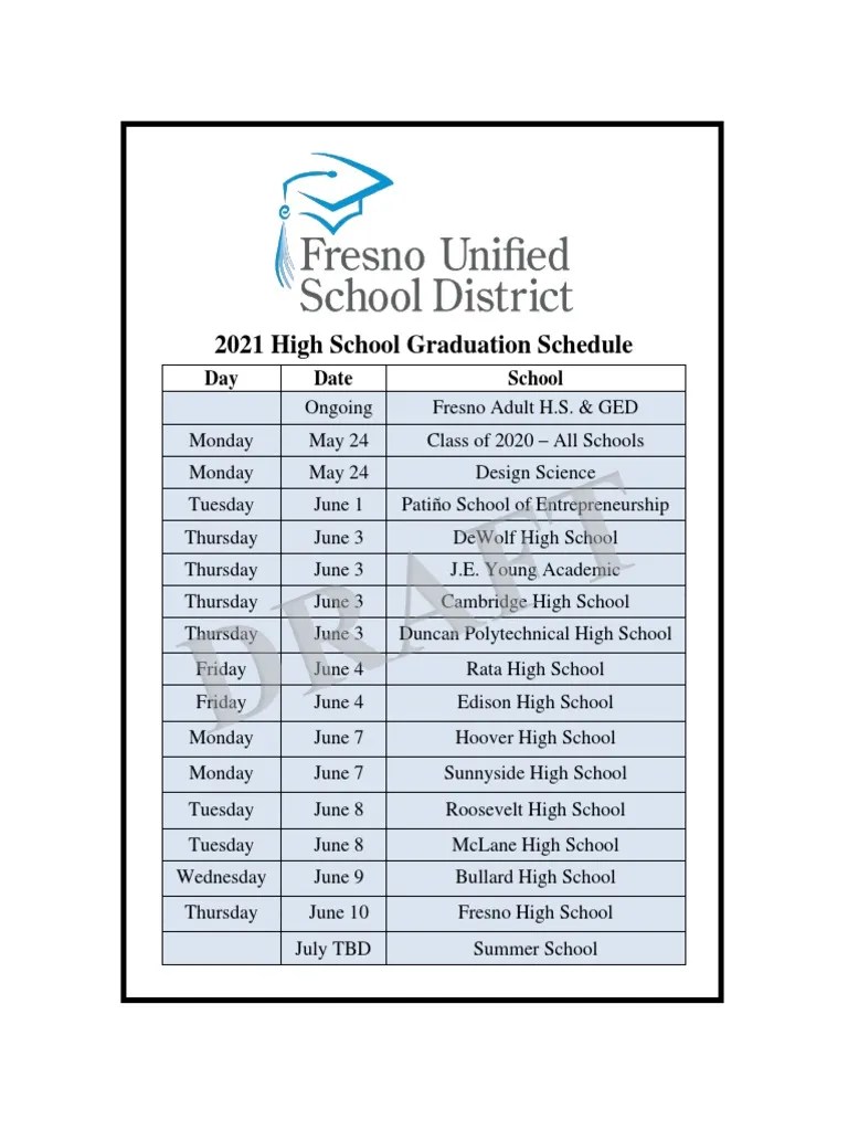 Fresno High School Graduation Schedule 2021 PDF(06)