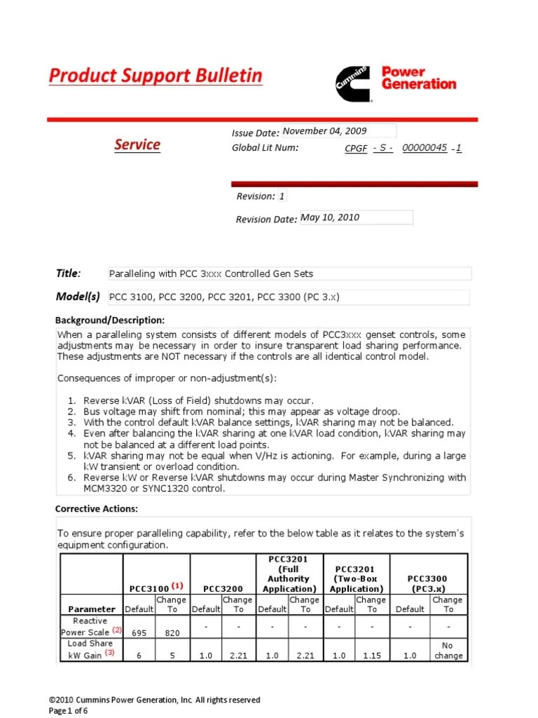 Paralleling With PCC 3xxx Controlled Gen Sets PDF Frequency
