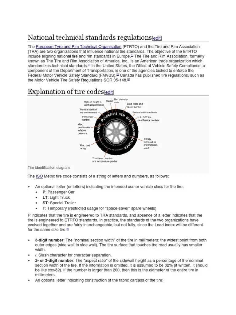 Standards and Identification of Tires An Overview of Tire Codes, Load