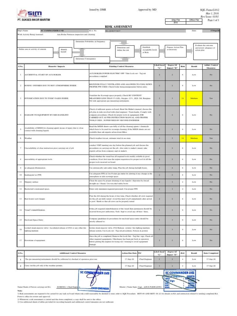 G012 RISK ASSESSMENT Aux Boiler Furnaces Inspection and Cleaning PDF