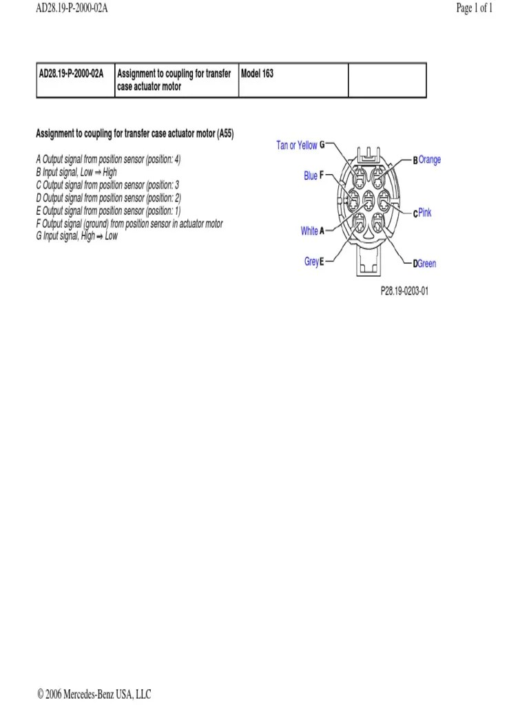 AD28.19P200002A Assignment To Coupling For Transfer Case Actuator