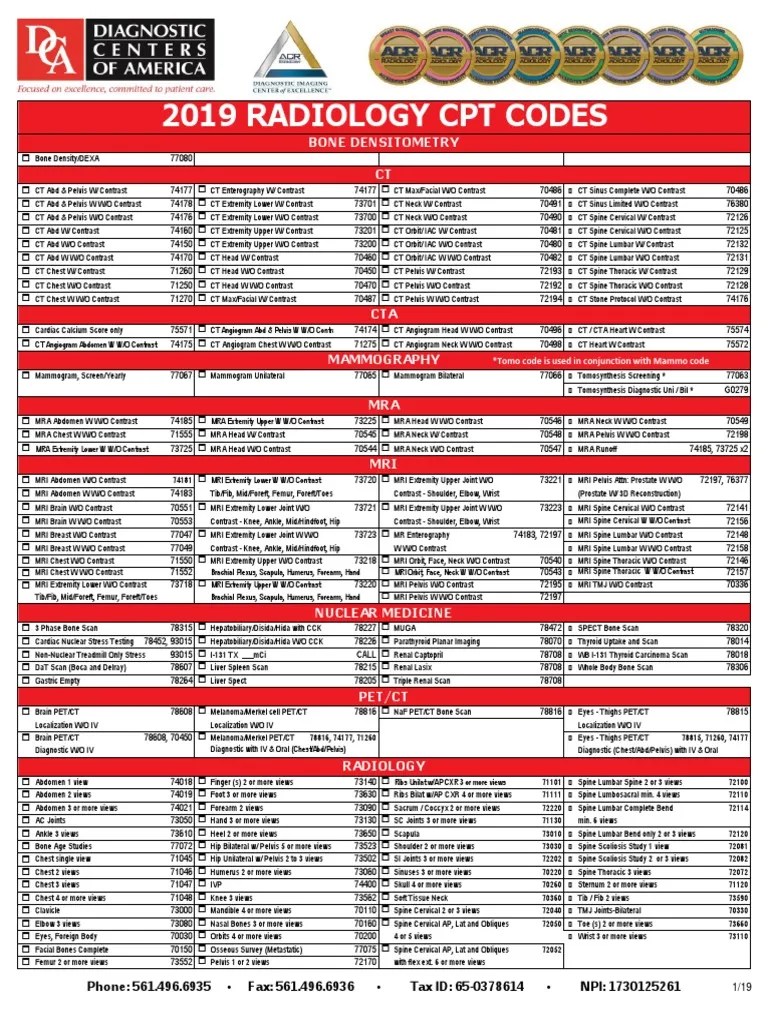 Printable Cpt Codes For Radiology 2024 Deina Eveline