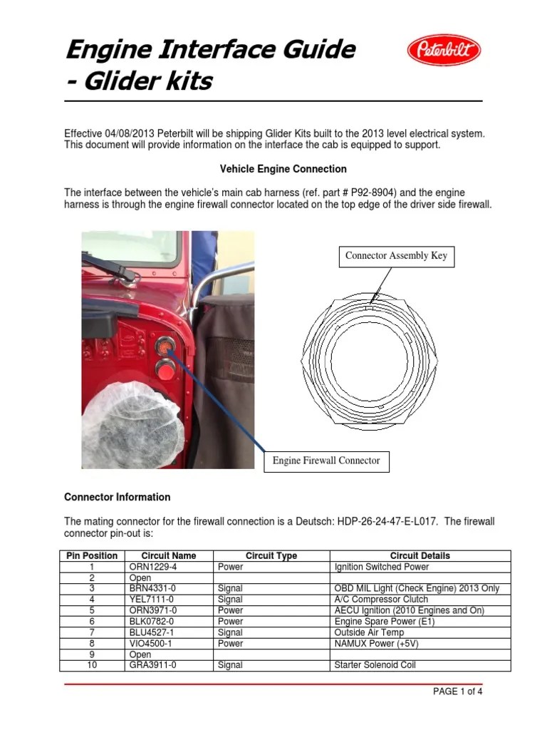 Connecting Glider Kits A Guide to Interfacing Engine Harnesses through