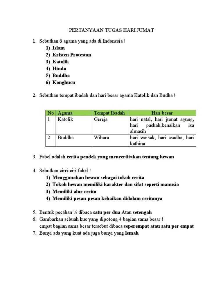 Tugas Kakak Kosek PERTANYAAN TUGAS HARI JUMAT | PDF