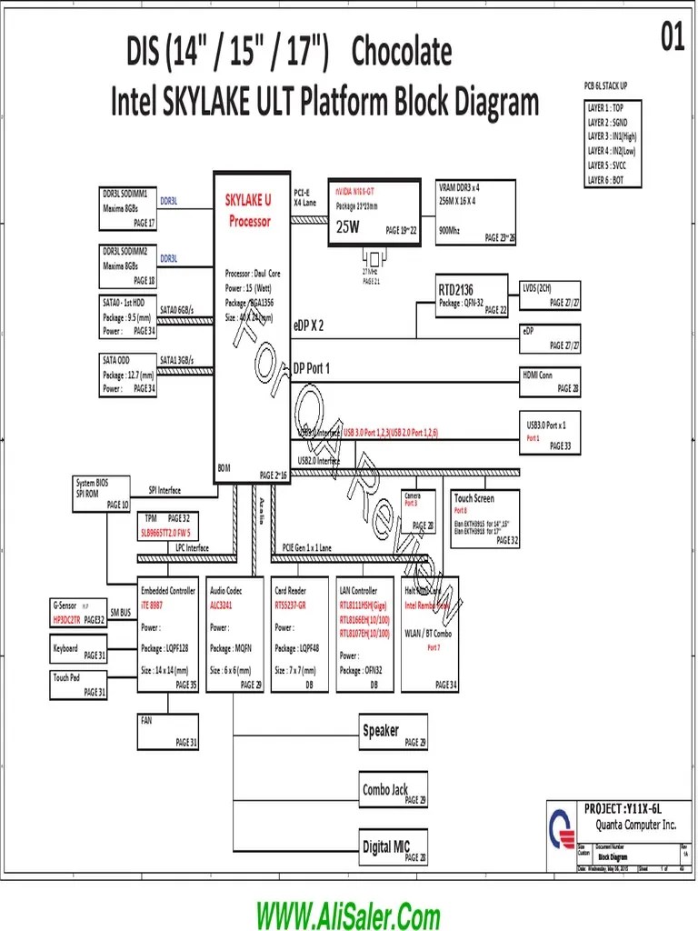 HP Pavilion 15-AB Series Quanta X1BD DAX1BDMB6F0 Rev F Schematics | PDF