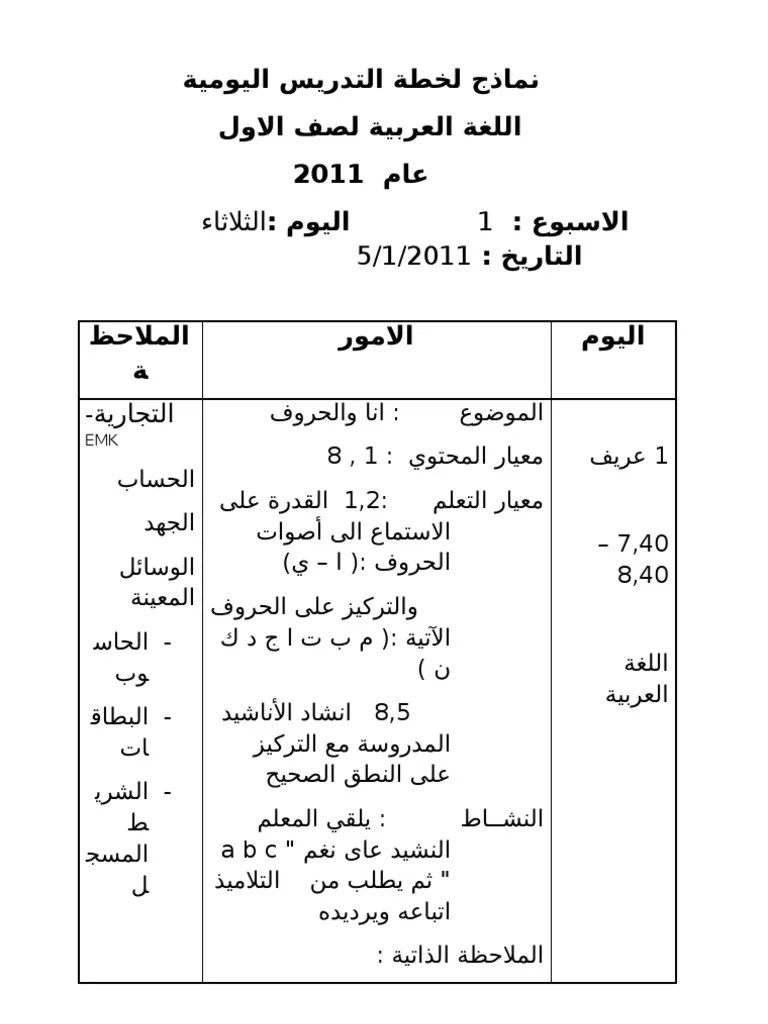 contoh rph bahasa arab kssr