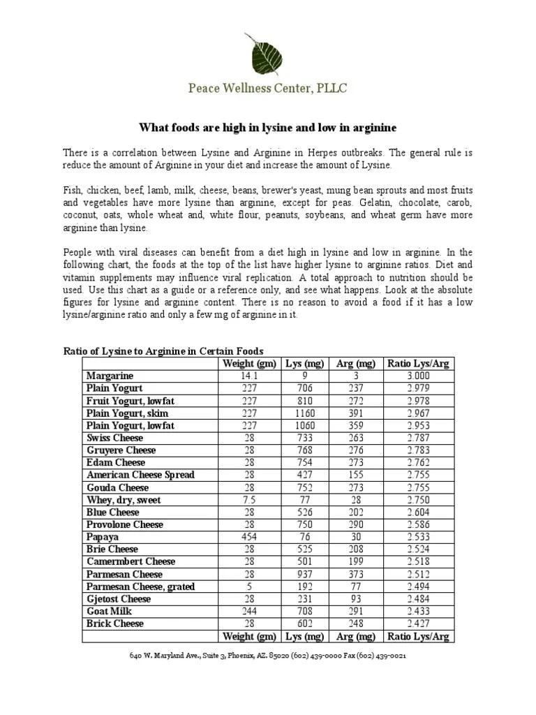 Lysine To Arginine Ratio PDF Lysine Steak