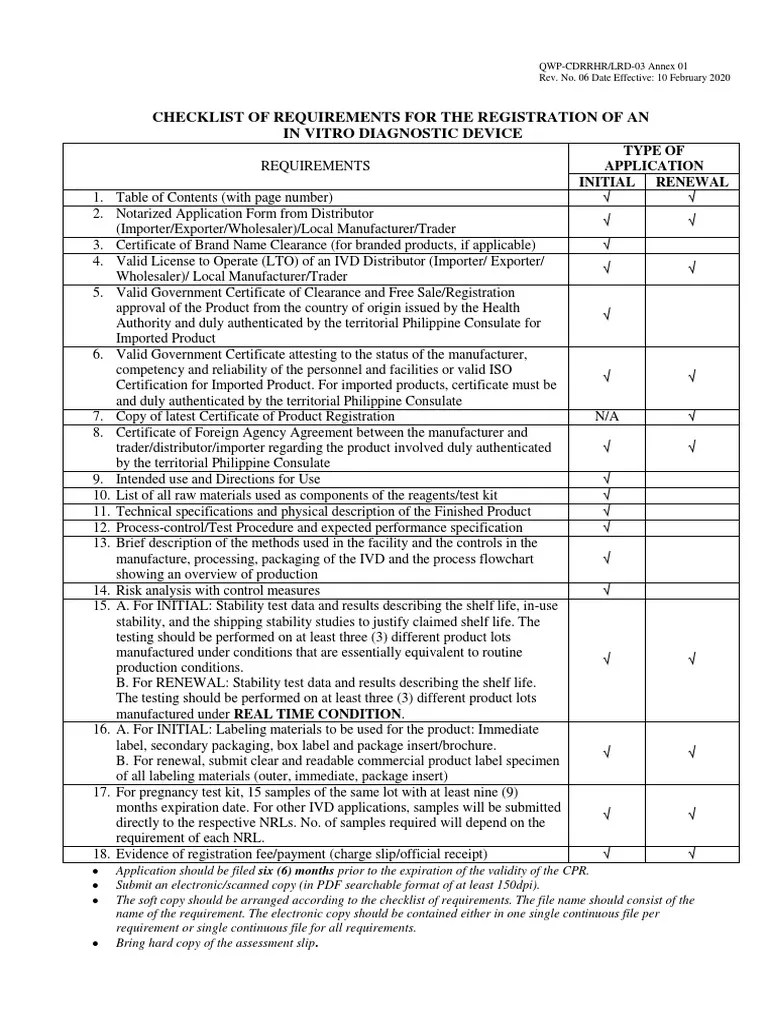 Checklist of Requirements For The Registration of An in Vitro