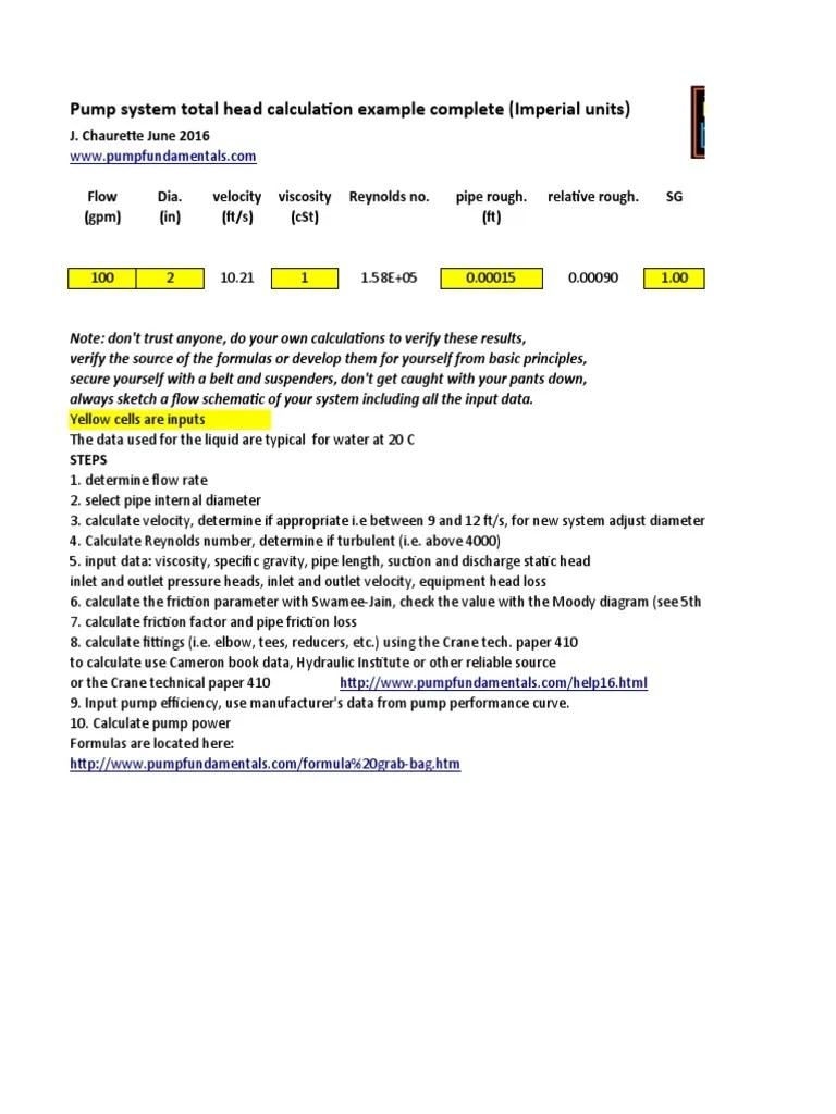 Pump System Total Head Calculation Example Complete (Imperial Units