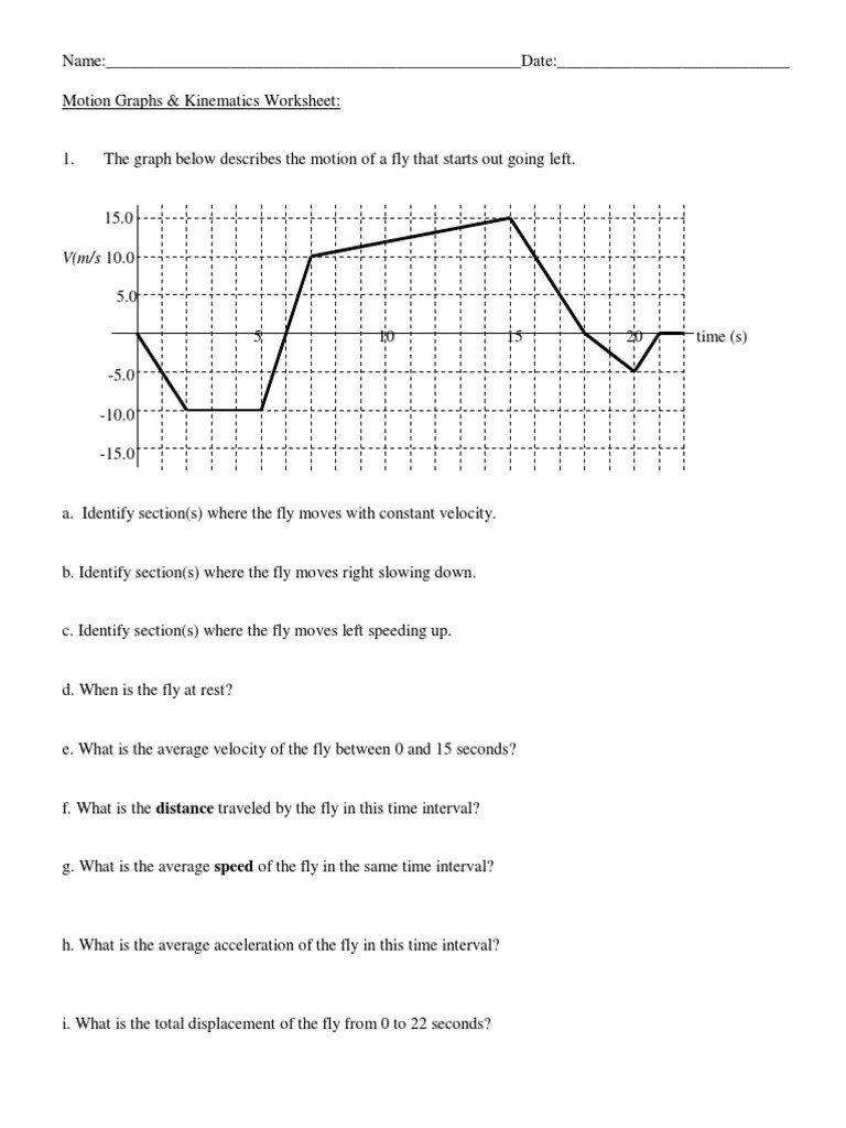 Motion Graphs Worksheet Answers