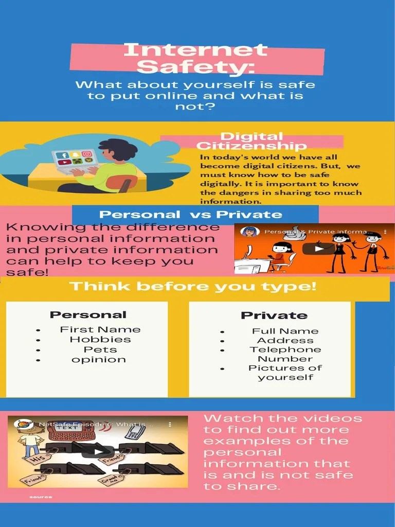 Safety PDF Information Technology