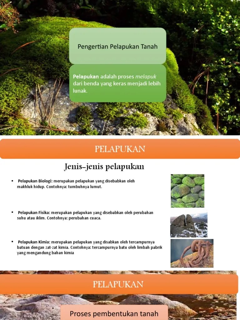 Komputer Dan Media Pembelajaran. | PDF