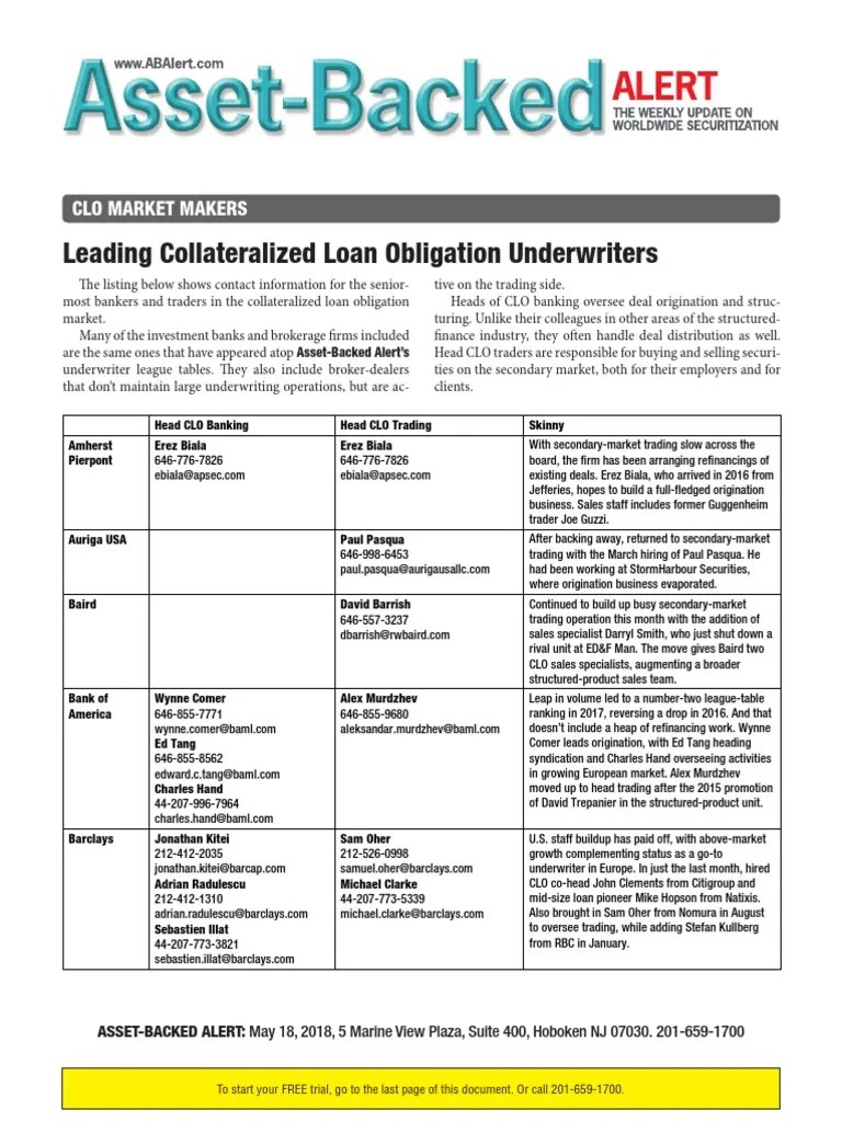 Leading Collateralized Loan Obligation Underwriters Leading CLO Market
