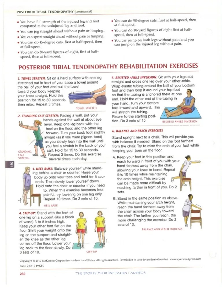 Posterior Tibial Tendinopathy Rehab Exercises | PDF
