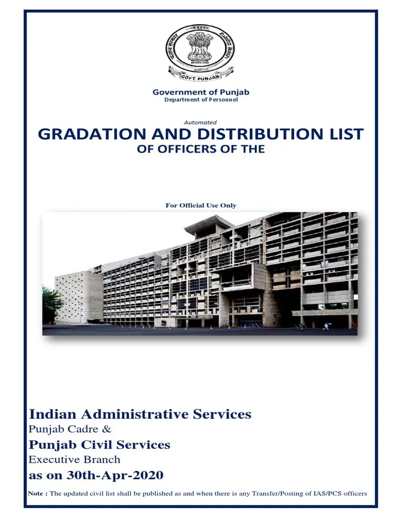 Automated Gradation and Distribution List of IAS and PCS Officers of