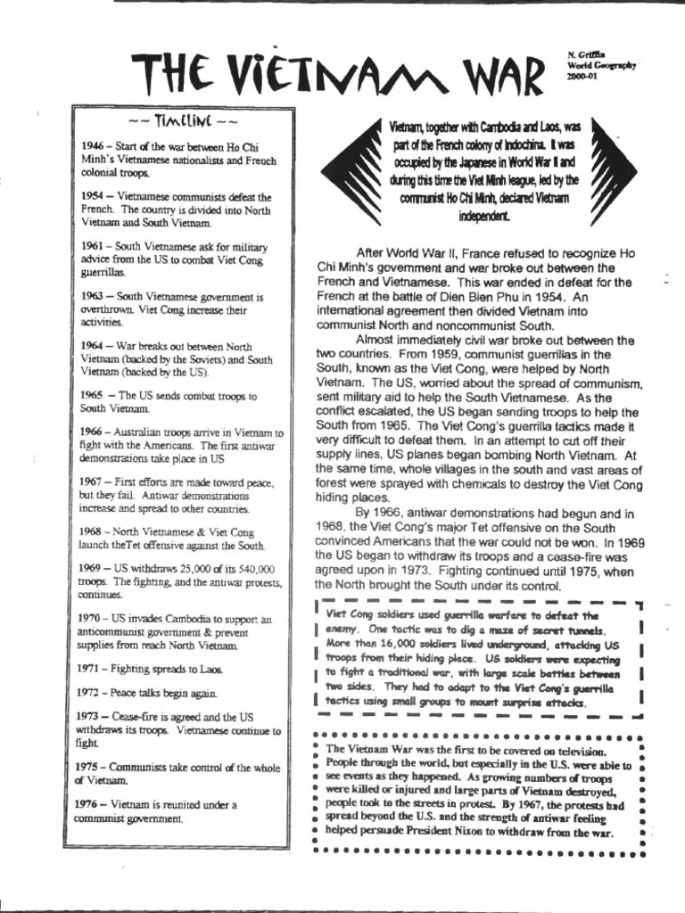 Vietnam War Worksheet PDF