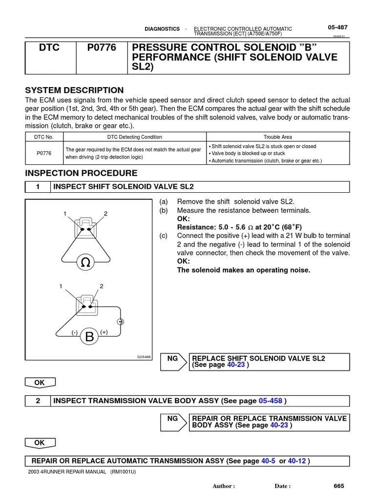 DTC P0776 Pressure Control Solenoid "B" Performance (Shift Solenoid