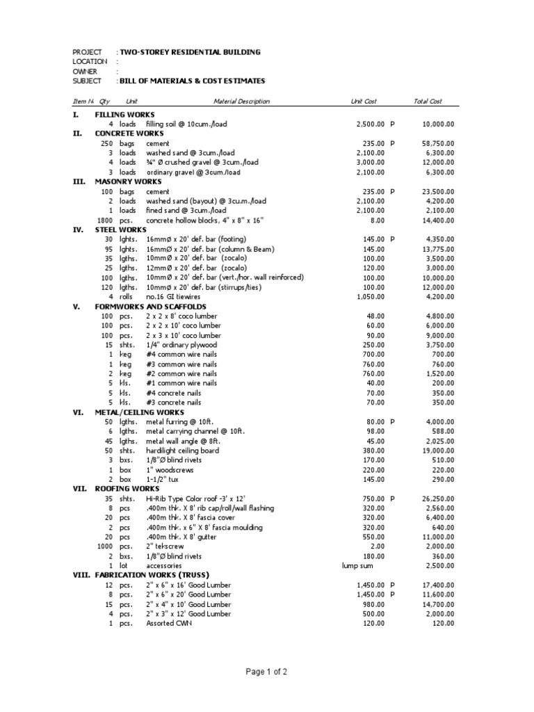 Item No. Qty Unit Unit Cost Total Cost Material Description Page 1 of