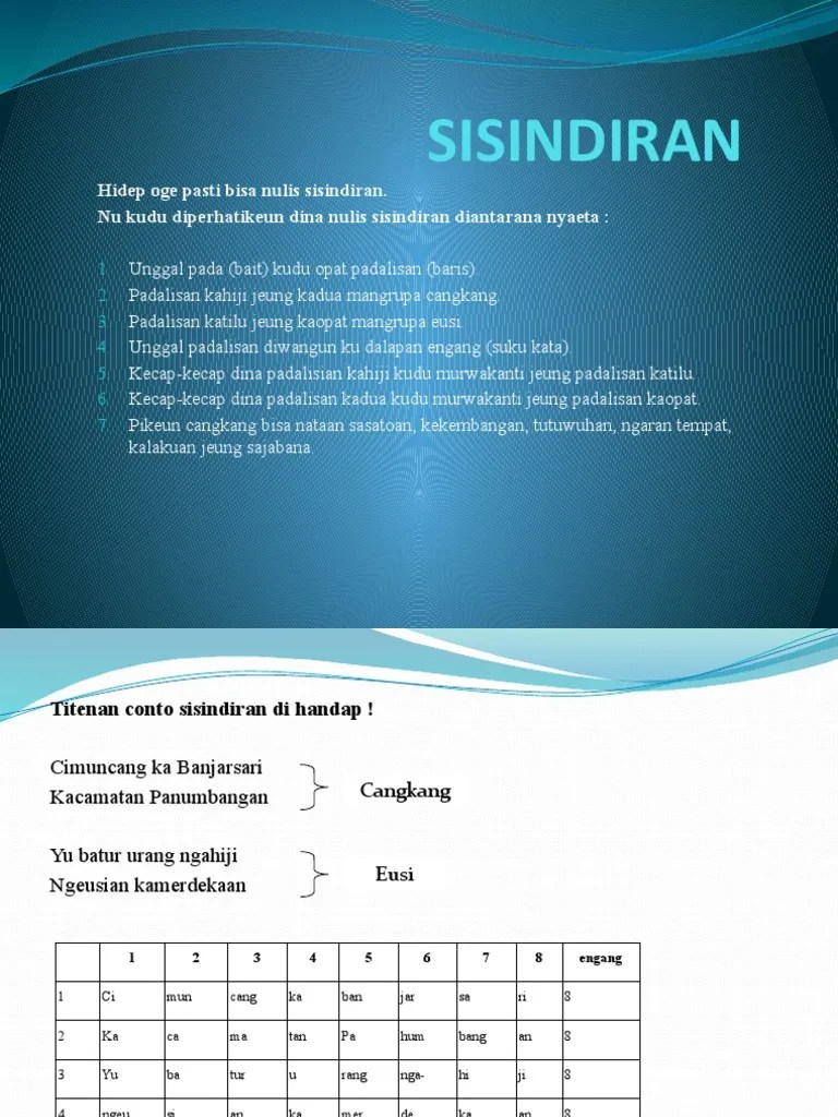 Materi Pembelajaran Sisindiran | PDF