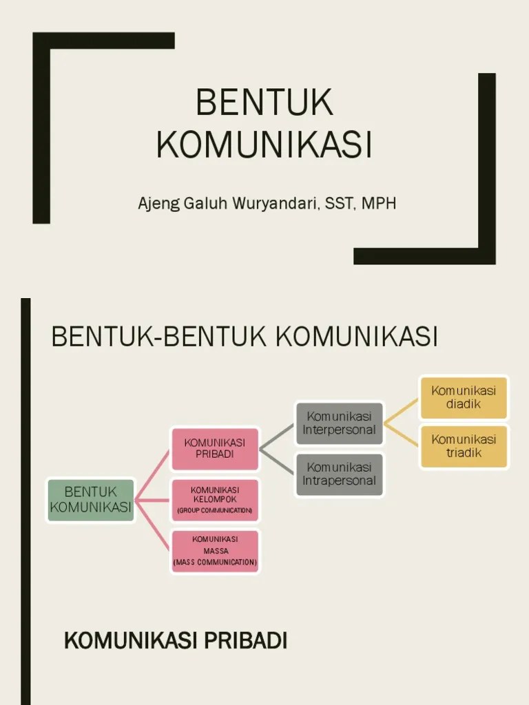 2 Bentuk Komunikasi | PDF