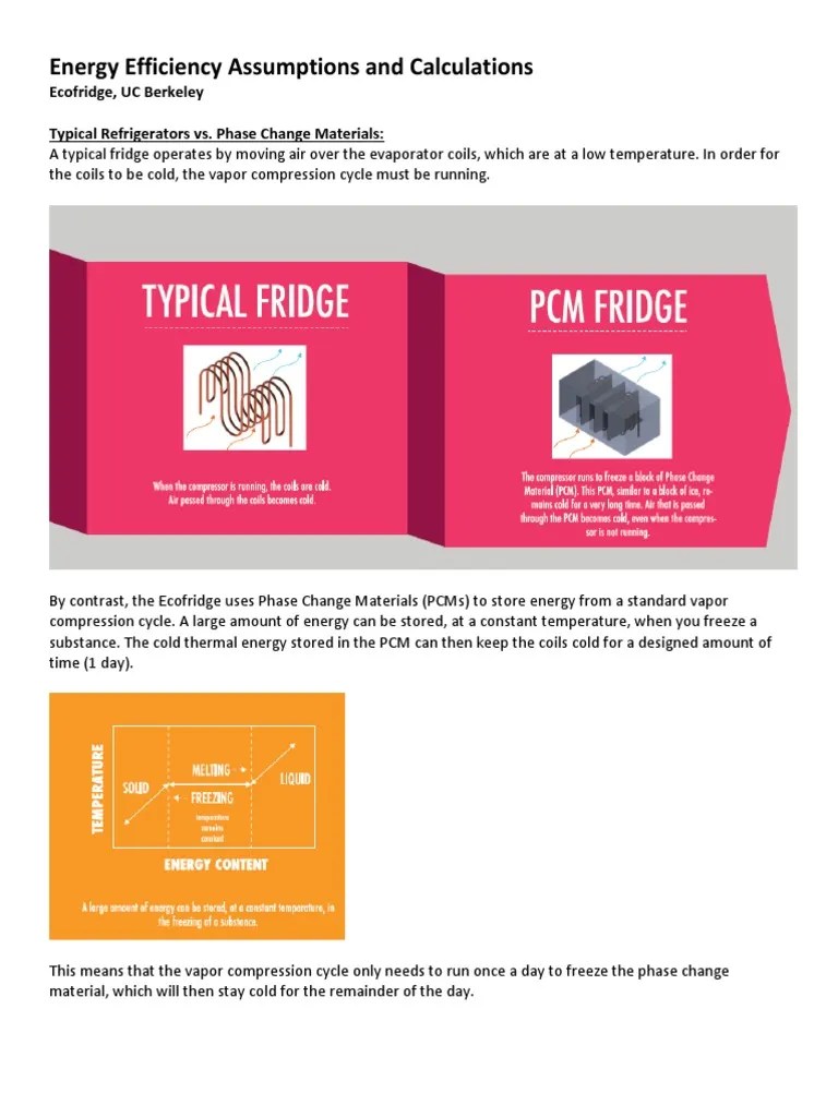 Energy Efficiency Assumptions and Calculations Ecofridge, UC Berkeley