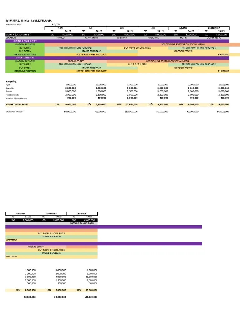 Marketing Calendar Template PDF Microeconomics Business