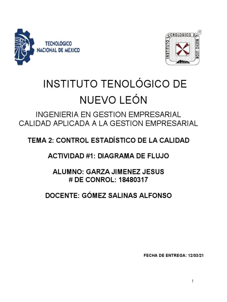 Control estadístico de la calidad aplicado a la gestión empresarial