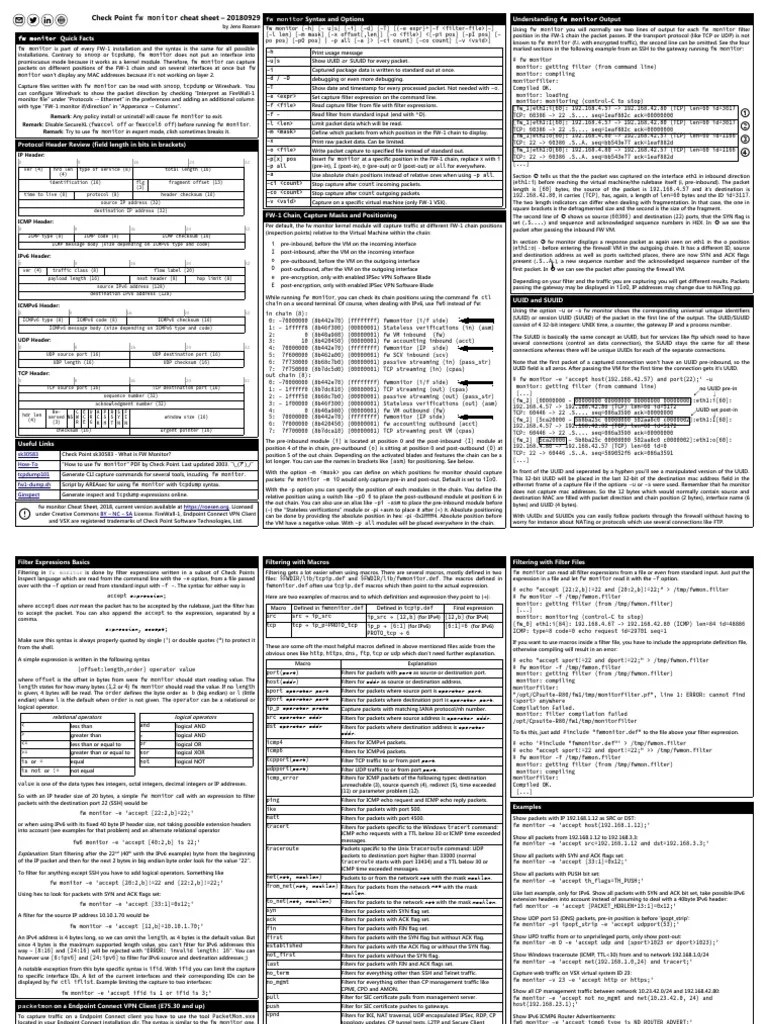 FW Monitor Quick Facts sk30583 HowTo Tcpdump101 Fw1Dump SH