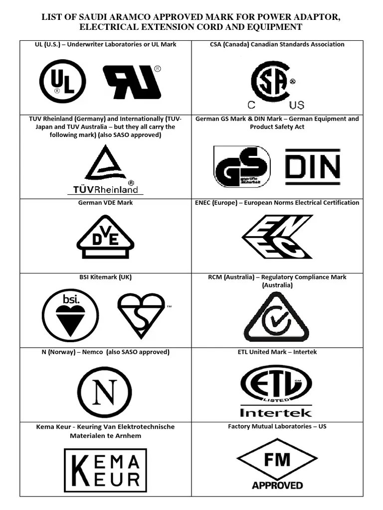 List of Saudi Aramco Approved Mark For Power Adaptor PDF