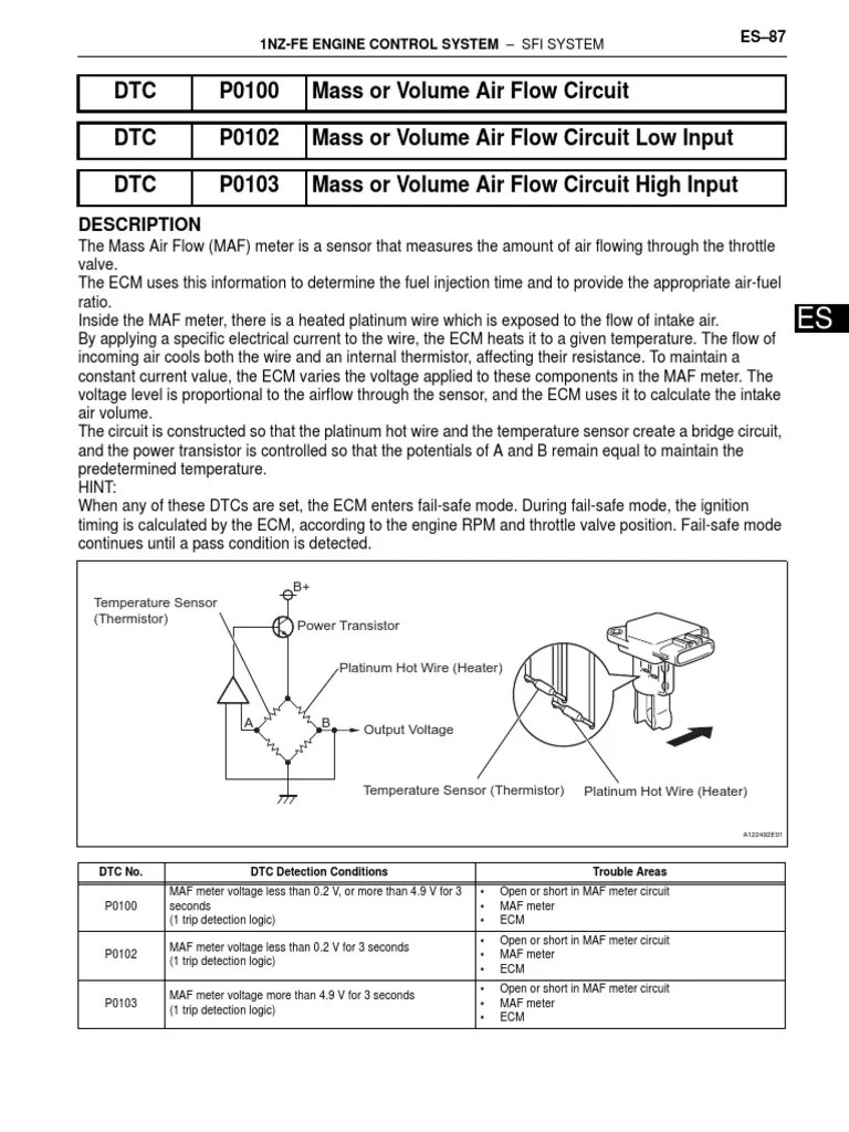 DTC P0100 Mass or Volume Air Flow Circuit DTC P0102 Mass or Volume Air Flow Circuit Low Input