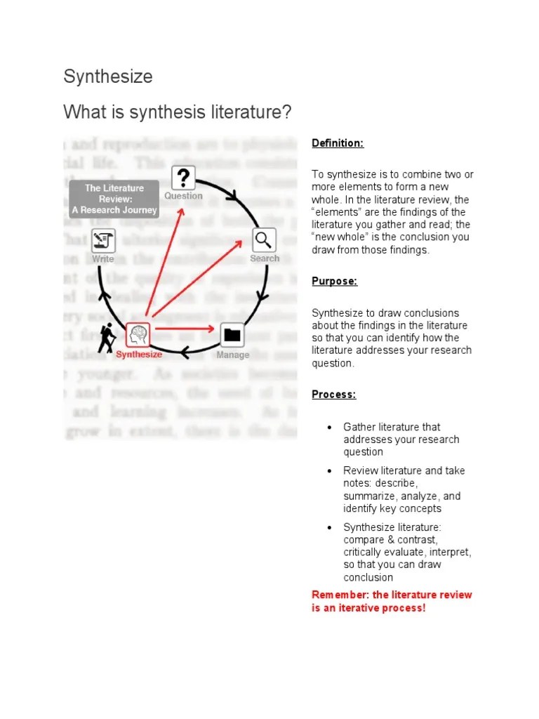 Synthesize What Is Synthesis Literature? Definition PDF