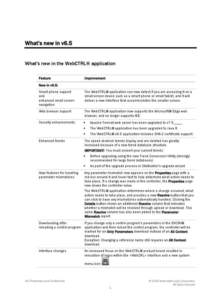 What&rsquo;s New in v6.5 | PDF | Databases | Transport Layer Security